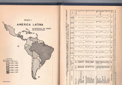 La iglesia latinoamericana en la hora del concilio