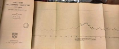 British Economic Growth 1688-1959 - Tren Ds and Structure