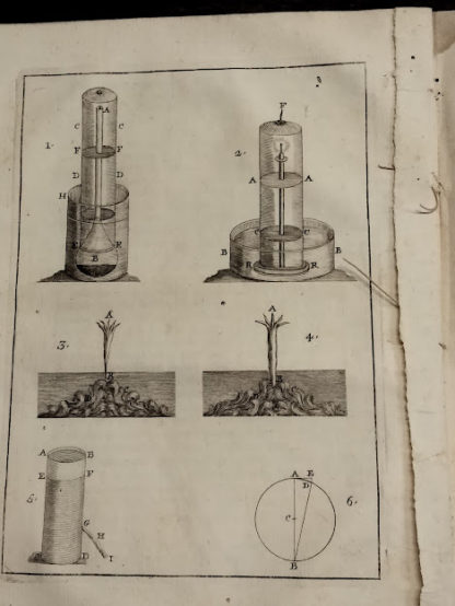 De Meteoris a naturali electricismo pendentibus, dissertatio physica.