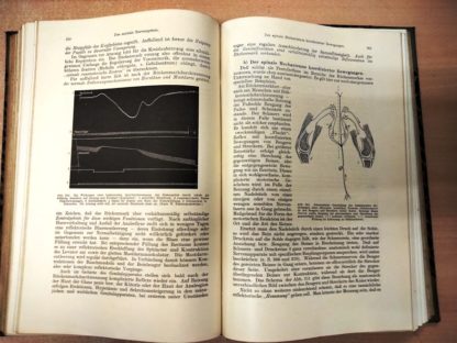 Einführung in die Physiologie des Menschen.