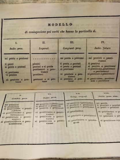 Grammatica della lingua italiana proposta per uso delle scuole elementari di Lombardia.