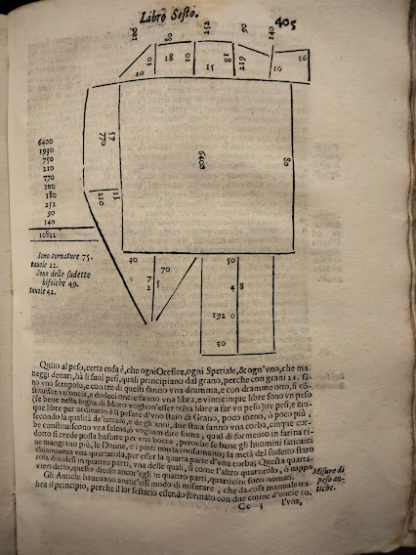 L'Economia del Cittadino in Villa. Libri VII. Riveduta ed accresciuta in molti luoghi dal medesimo Autore, con l'aggiunta delle qualità del Cacciatore.