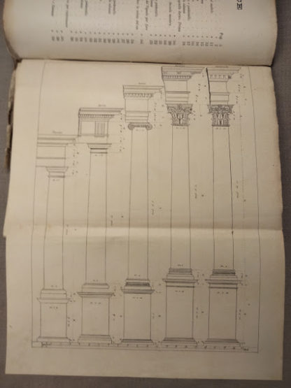 Li cinque ordini di architettura di Giacomo Barozzi. Intagliato da Costantino Gianni e ridotti a migliore e più facile lezsione per uso degli architetti, pittori e disegnatori.