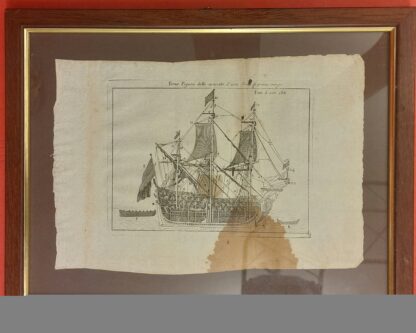 Terza Figura dello Spaccato d'una Nave di primo rango.