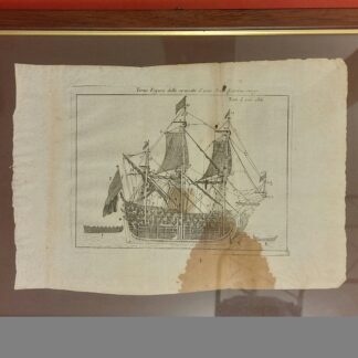 Terza Figura dello Spaccato d'una Nave di primo rango.